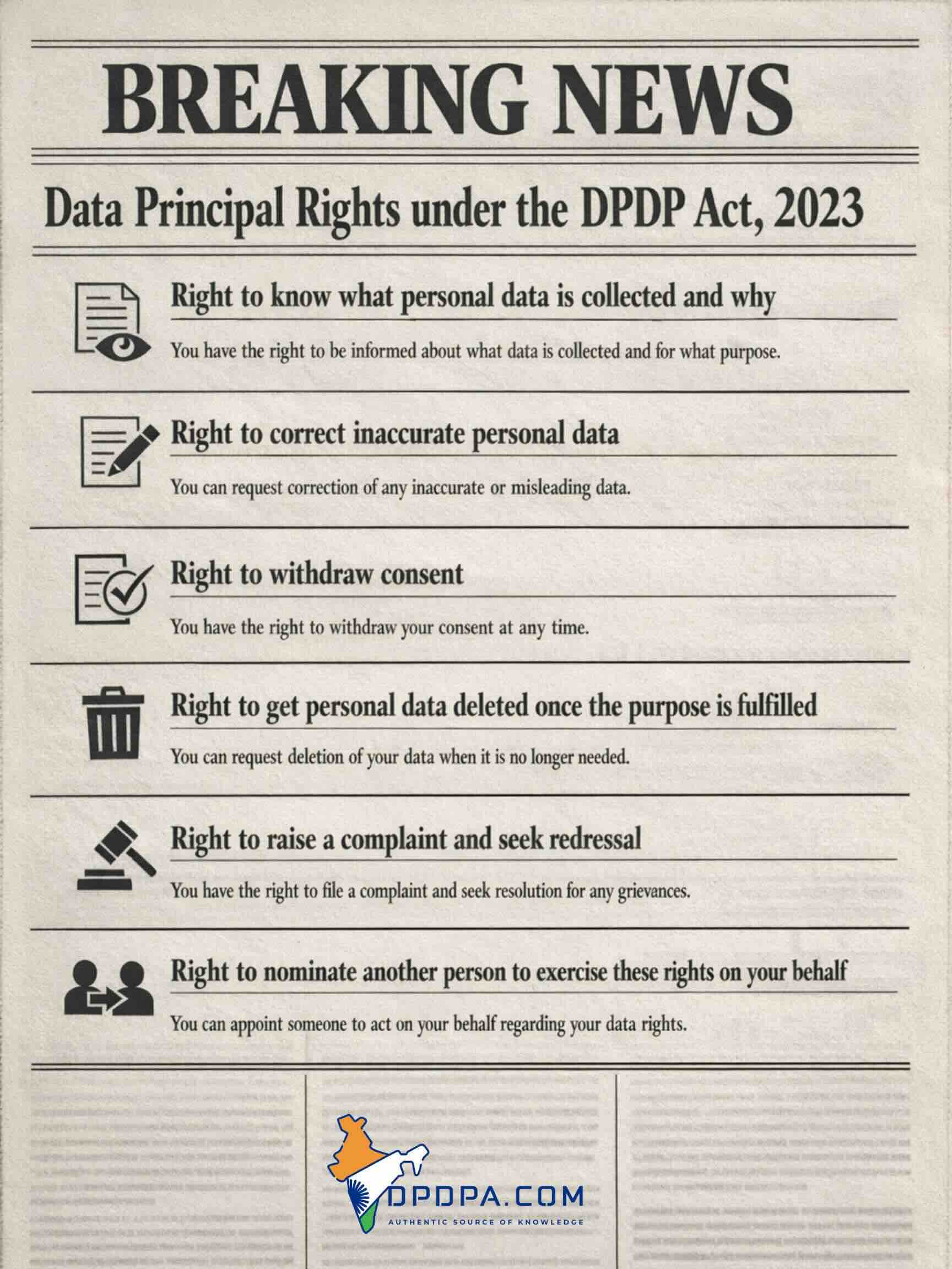 DPDPA 2023 Posters | DPDPA Awareness | Free Download